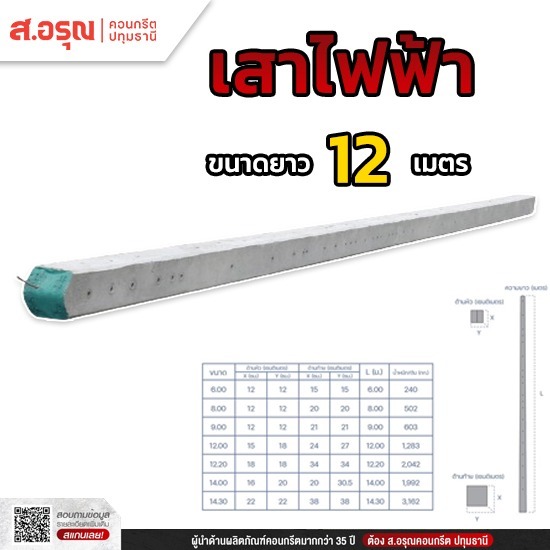 ขายส่งเสาไฟฟ้า ขนาด 12 เมตร ปทุมธานี - โรงงานผลิตเสาไฟฟ้า ส.อรุณคอนกรีต ปทุมธานี